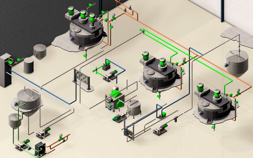Desarrollo completo de planta DIP SAUCES para Kerry Ingredients automatización y control industrial